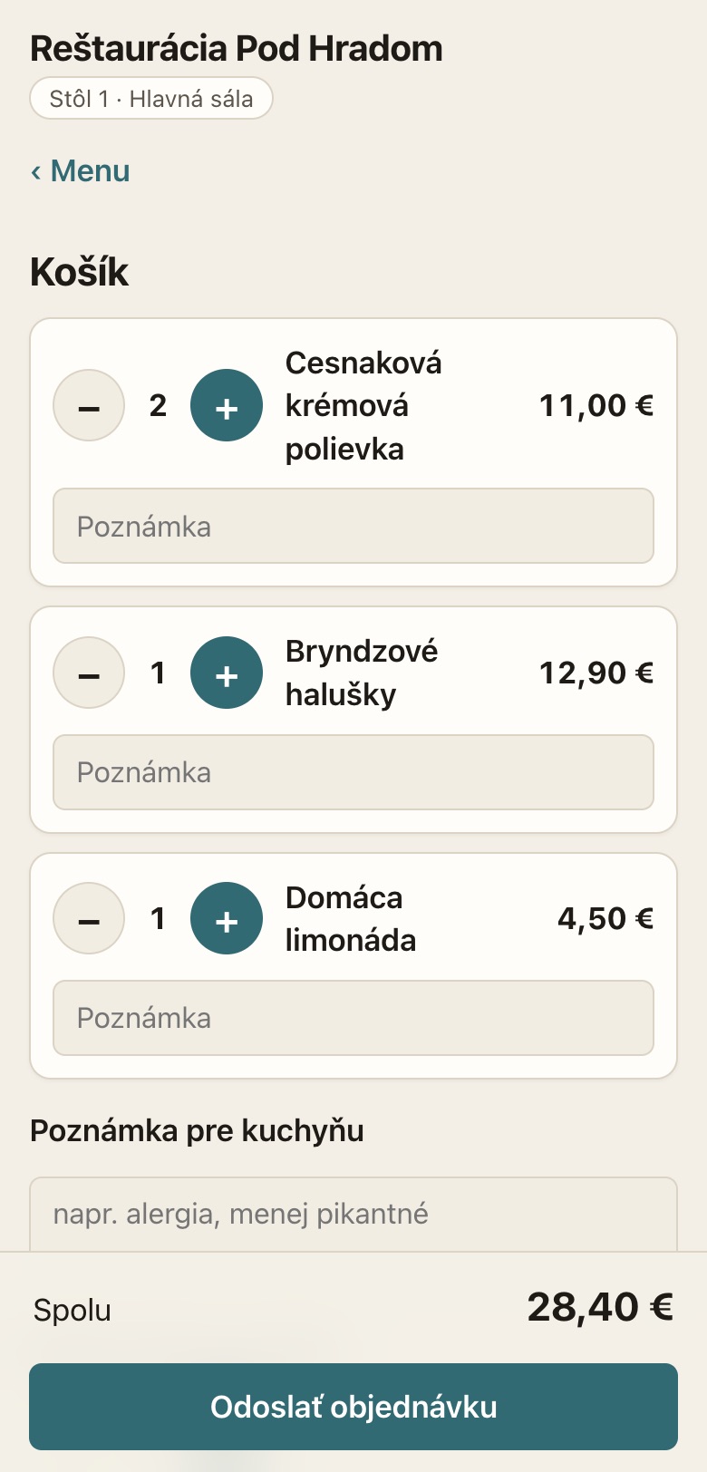 Košík hosťa pred odoslaním objednávky